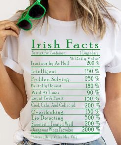 Irish Facts ,St. Patrick’s Day,Pub Drinking,Shamrock Shirts