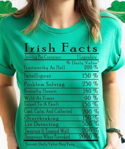 Irish Facts ,St. Patrick’s Day,Pub Drinking,Shamrock Shirts