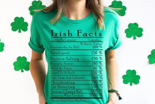 Irish Facts ,St. Patrick’s Day,Pub Drinking,Shamrock Shirts